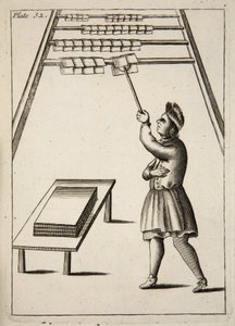 The Pressman Hanging Paper, from Mechanick Exercises: or The Doctrine of Handy-Works applied to the Art of Printing, pub. 1683